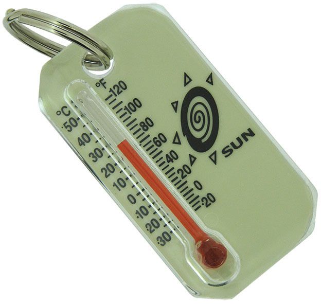 ZIP-O-GAGE FOR ZIPPERS