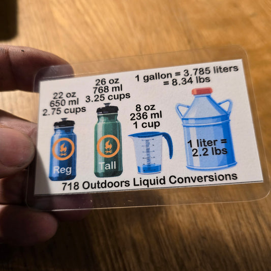 718 Conversion Card (Laminated)